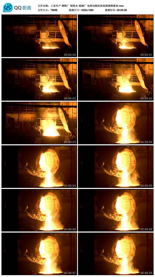 工业生产 钢铁厂 倒铁水 炼钢厂实拍高清视频素材